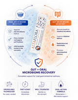 A promotional infographic for Altaflora Microbiome Recovery, showing a tube of the product centered between two circular diagrams labeled Oral Microbiome Recovery and Gut Microbiome Recovery, with additional benefit icons along the bottom on a white background.