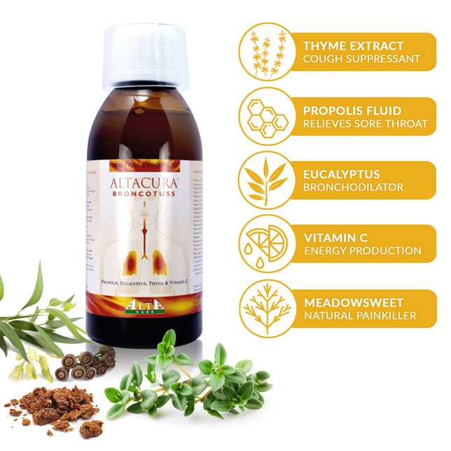 Altacura Broncotuss Syrup relieves the symptoms of cough, colds and flu Alta Care Laboratoires