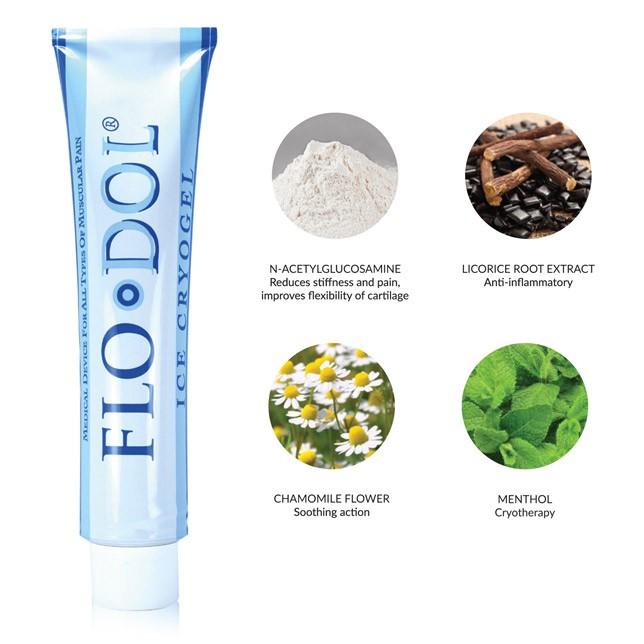 FLODOL ICE CRYOGEL- GEL DE MASAJE EFECTO FRÍO  EXPIRACIÓN: 12/2024